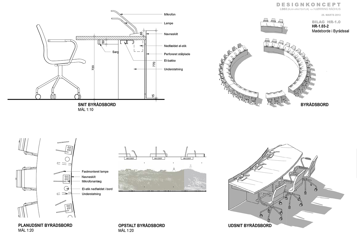 Byrådsbord – Special Inventar — Design, billede 11