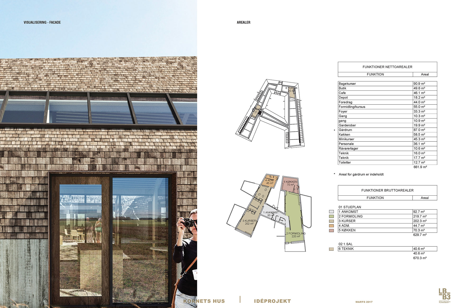 KORNETS HUS, billede 23