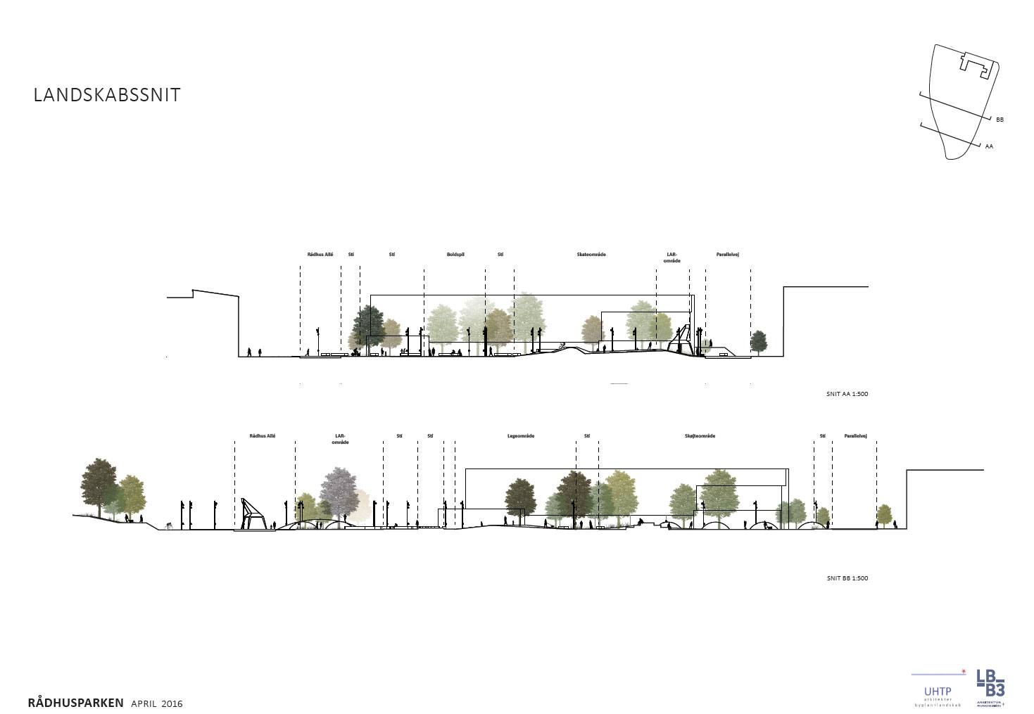 Rådhusparken i Frederikshavn — Landskab i Frederikshavn, billede 4
