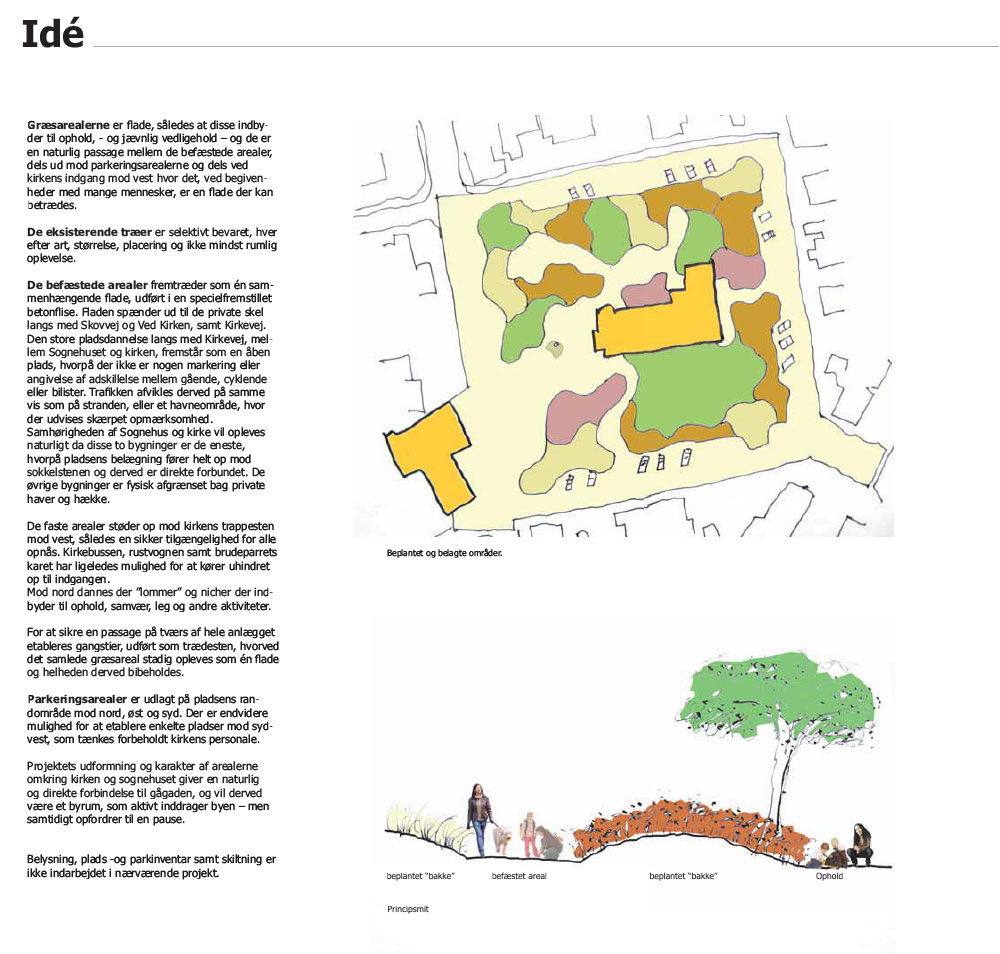Skagen Kirkeplads — Kultur i Skagen, billede 3