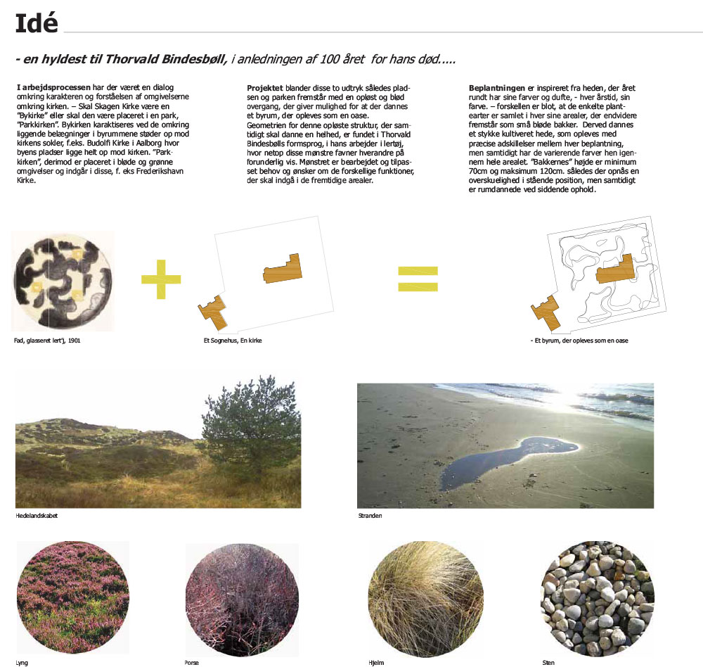 Skagen Kirkeplads — Kultur i Skagen, billede 4
