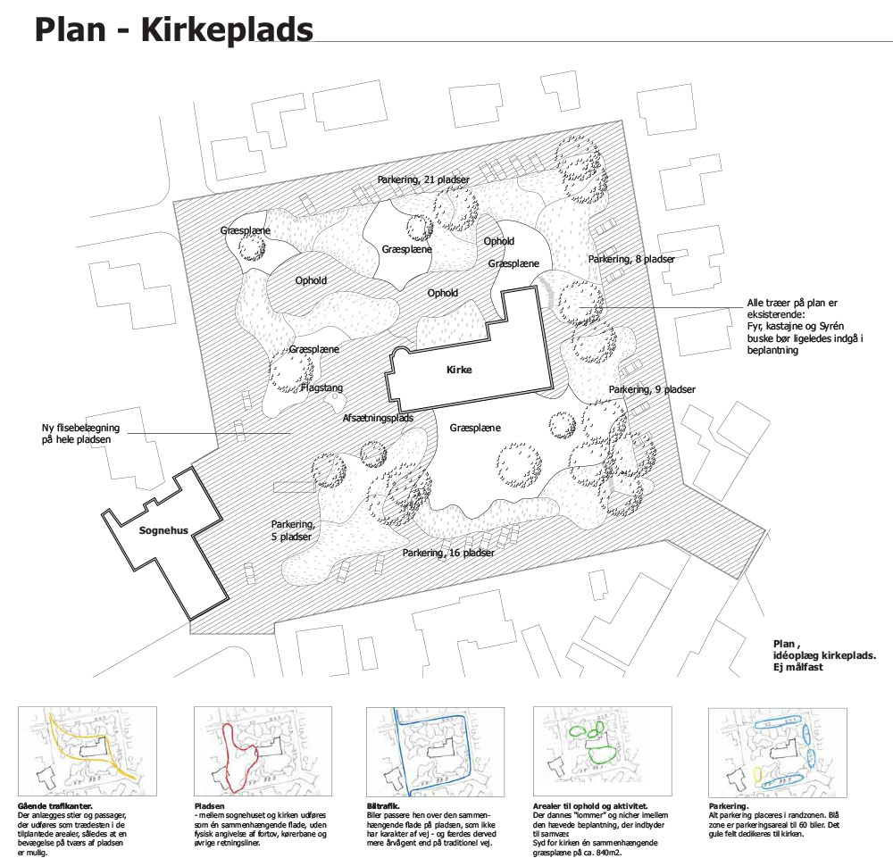 Skagen Kirkeplads — Kultur i Skagen, billede 5