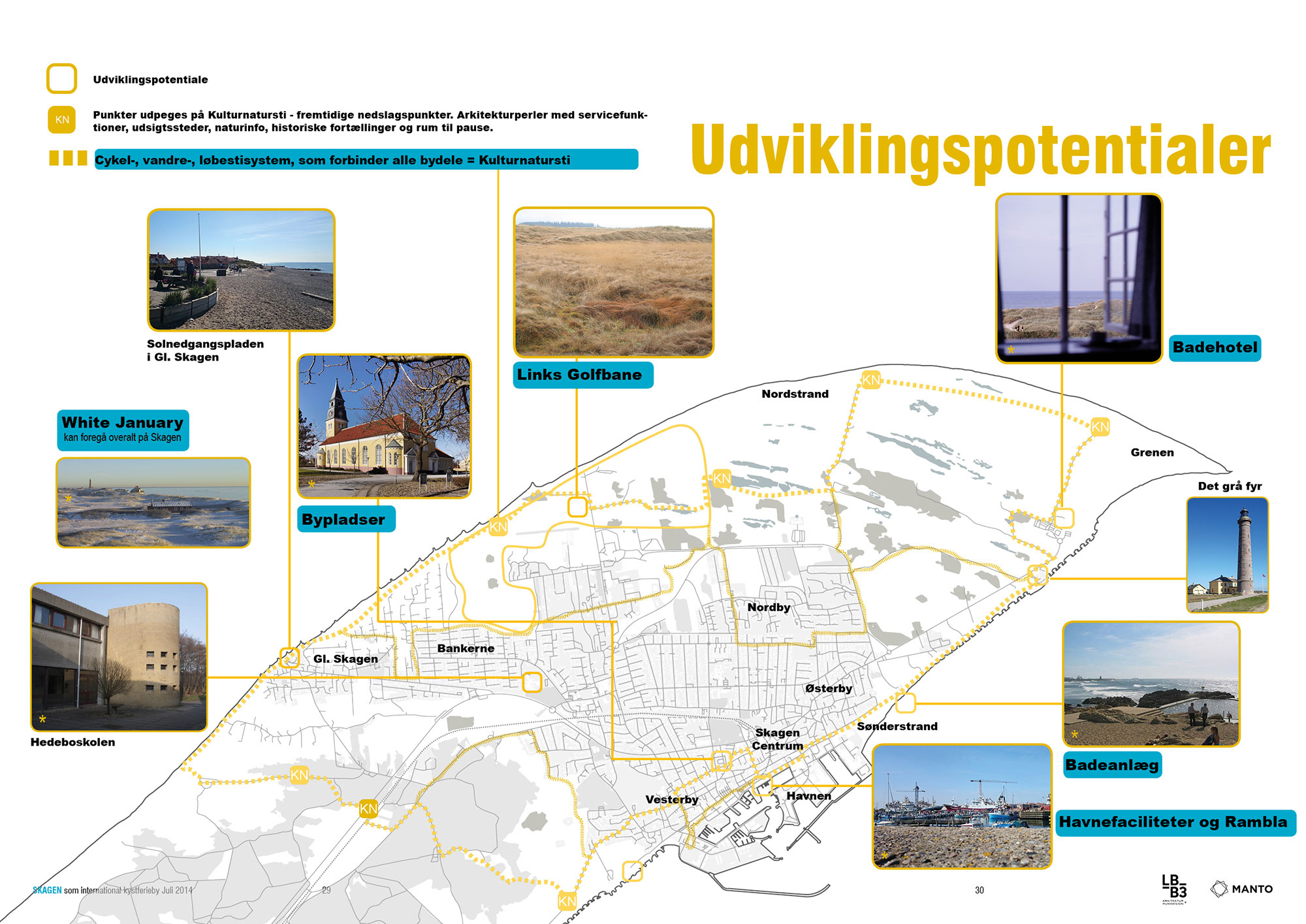 Turismepotentialeplan for Skagen — Landskab i Skagen, billede 11