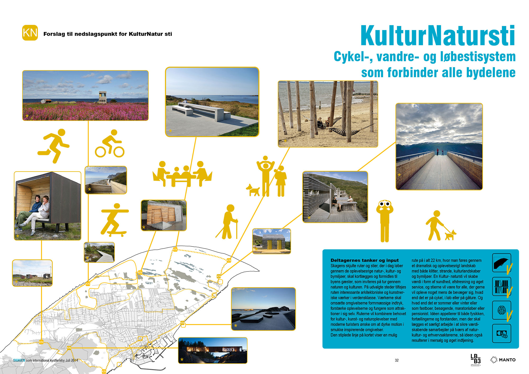 Turismepotentialeplan for Skagen — Landskab i Skagen, billede 12