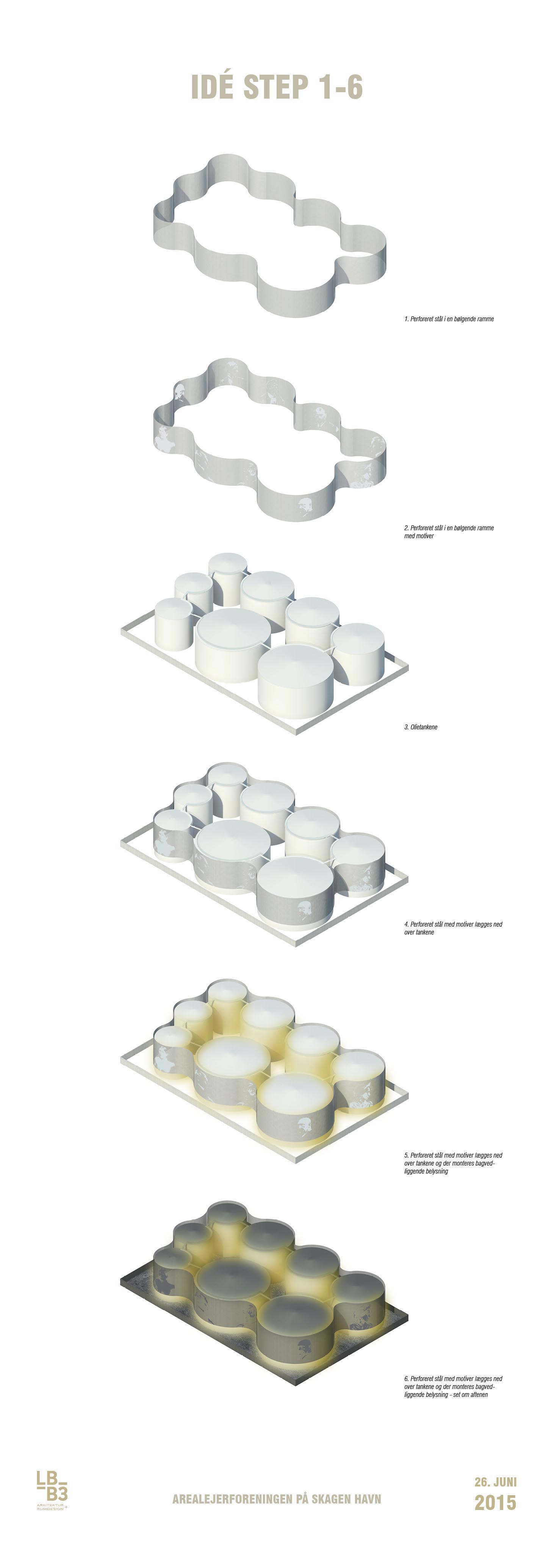 Udsmykning af olietanke, Skagen Havn — Design i Skagen, billede 18